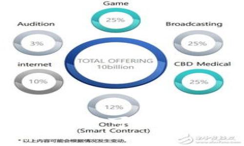 TPWallet锁仓池子是否可以撤回？详解与操作指南
