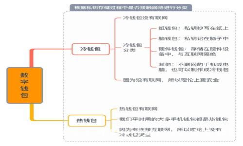 如何在欧易交易所导入TPWallet：完整指南
