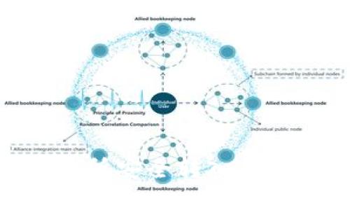 如何将BNB从交易所安全转入TP Wallet：详细指南