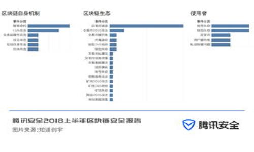 
TPWallet注册时是否需要使用手机？详细解答与指南