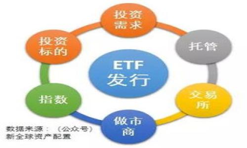 

TPWallet交易U币的全面指南：如何安全高效地进行交易