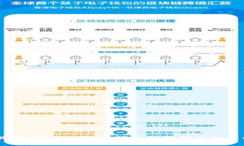 MEIP创业币:区块链新时代的创新创业融资解决方案