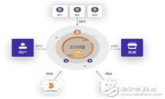 :TP观察钱包与冷钱包联动的全新体验