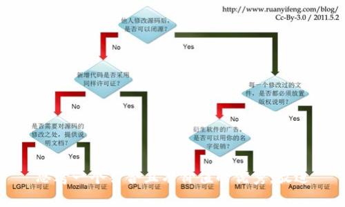 思考一个符合且有价值的优秀，放进