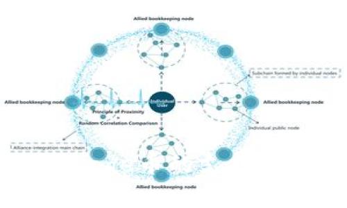 TPWallet对Doge币的支持及其公链解析