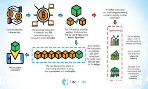 
如何在TPWallet中存储狗狗币：详细指南与常见问题解答