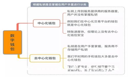 如何在TPWallet中顺利卖币:完整指南