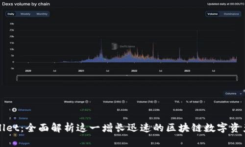 TPWallet：全面解析这一增长迅速的区块链数字资产钱包