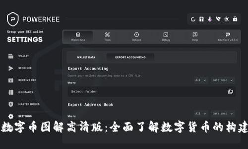 区块链数字币图解高清版:全面了解数字货币的构建与运作