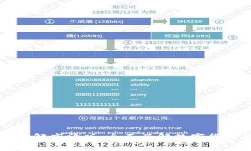 区块链数字币图解高清版:全面了解数字货币的构建与运作