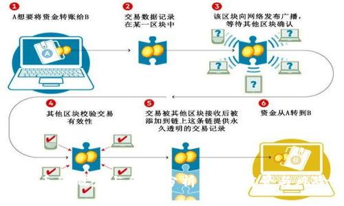 区块链币的概念与价值分析：投资前景与风险评估