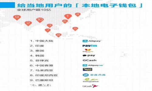 如何通过TP Wallet 领取LUNA空投:详细指南