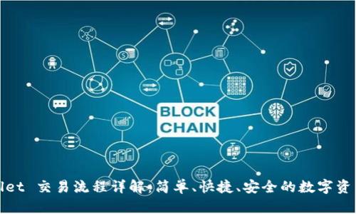 TPWallet 交易流程详解：简单、快捷、安全的数字资产兑换