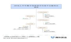 关于 TPWallet 持币情况的查看指南在 TPWallet 中如何
