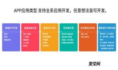 TPWallet：未中奖的资金如何妥善管理与处理
