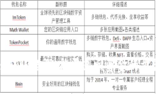 TPWallet转账错误:能否追回资金的方法与建议