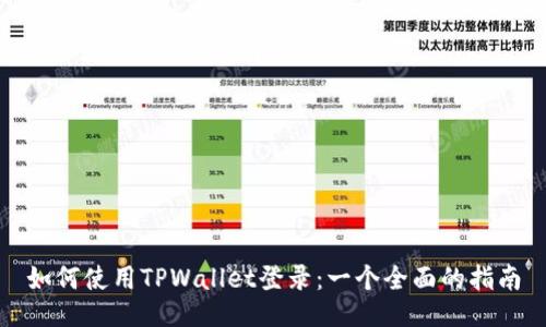 如何使用TPWallet登录:一个全面的指南