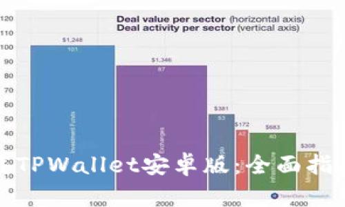 如何安全下载TPWallet安卓版：全面指南与实用建议