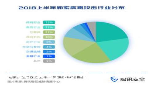 TPWallet转币提示打包中:原因解析及解决方案