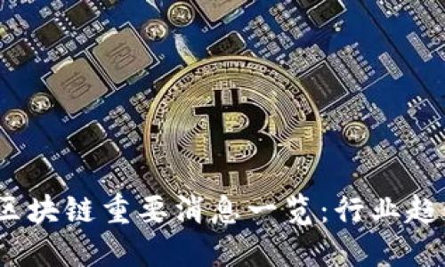 2023年北京区块链重要消息一览:行业趋势与发展方向