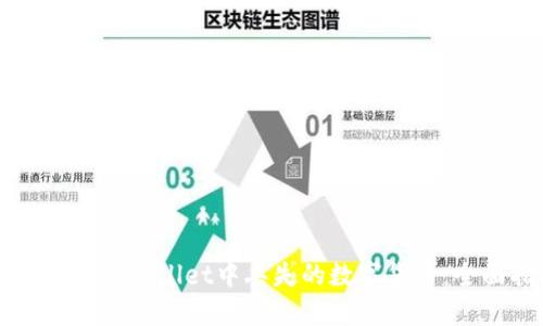 如何找回TPWallet中丢失的数字货币：全面指南
