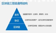 为了将支付宝上的资金转移至TPWallet（一个数字资
