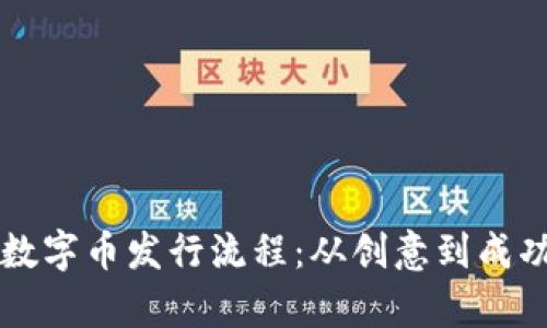 深入解析区块链数字币发行流程：从创意到成功上线的全景指南