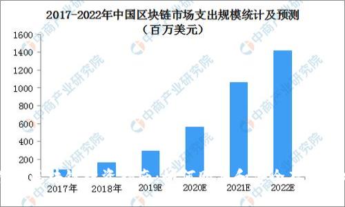 比特币区块链投资指南:如何购买和安全存储比特币