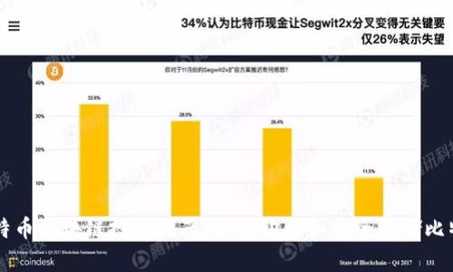比特币区块链投资指南:如何购买和安全存储比特币