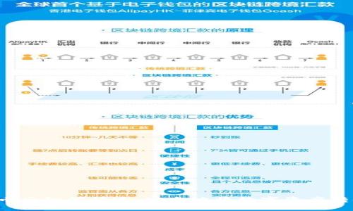 区块链提币后如何快速、安全地将数字资产转换为法币？