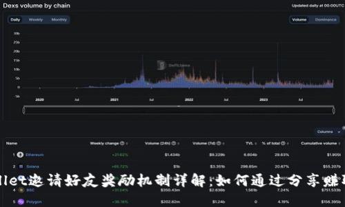 TPWallet邀请好友奖励机制详解:如何通过分享赚取收益