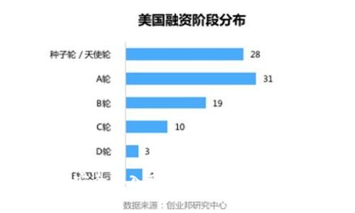 如何将狗狗币安全存入TP冷钱包:详细步骤与注意事项